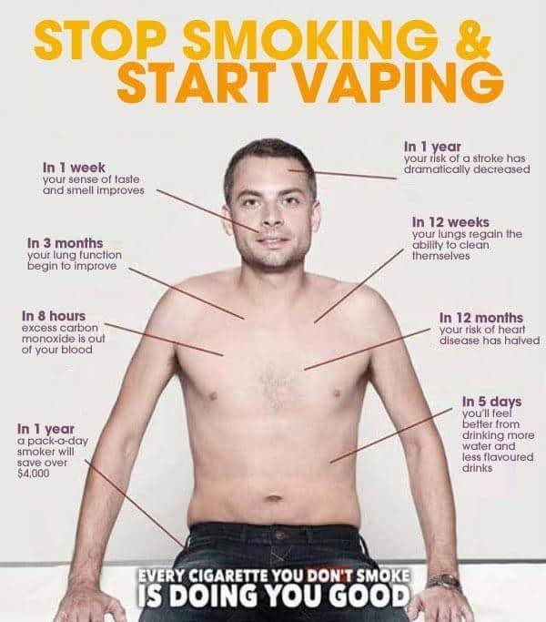 Does vaping make your teeth yellow?